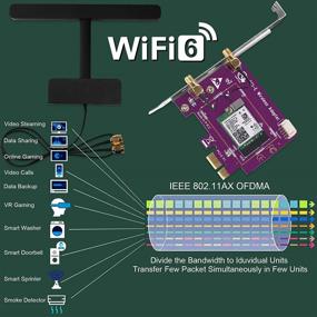 img 1 attached to NETELY Bluetooth ПК 2 4ГГц 2400Мбит AX200NGW