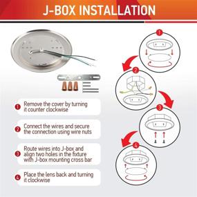 img 1 attached to OSTWIN (1 Pack) 6 Inch LED Disk Light