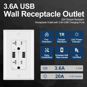 img 3 attached to Receptacle Outlet Resistant Wallplate 3 Year Warranty