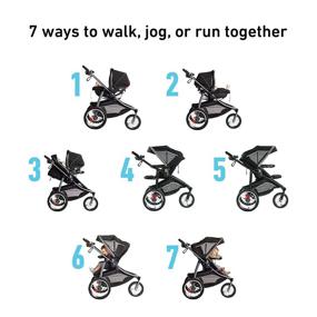 img 3 attached to 🏃 Graco Modes Jogger 2.0 Travel System with SnugRide SnugLock 35 LX Infant Car Seat - Zion