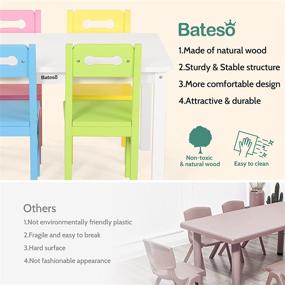 img 1 attached to Bateso Kids Wooden Table & Chairs Set: Colorful 5-Piece Solid Children's Furniture for Eating, Learning, and Activity - Ideal for Toddlers, Girls, Boys at Home, Classroom, or Outside