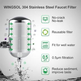 img 3 attached to 🔄 Revolutionize Water Storage with WINGSOL Reusable Stainless Partially 250 Gallon Tank