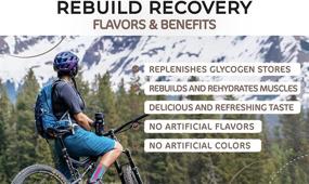 img 1 attached to 🍫 Tailwind Nutrition Rebuild Recovery Drink Mix: Gluten-Free, Dairy-Free, Vegan, Complete Protein with Electrolytes and Carbohydrates - 15 Servings of Chocolate Delight