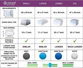 img 2 attached to 🔇 Максимизируйте пространство для хранения с помощью вакуумных мешков для хранения Vacwel - идеально подходят для уплотнительной упаковки одежды, покрывал и постельных принадлежностей.
