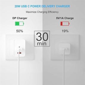 img 2 attached to Upgraded 20W Dual Port PD QC 3.0 Wall USB-C Charger for iPhone 12 - Fast Charger Plug with 3 x 6FT Charger Cable - Compatible with iPhone 11, iPhone 12/Mini/Pro/Pro Max, Samsung, Pixel