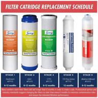 💦 enhance your water quality with the ispring f9k replacement 6 stage filtration logo