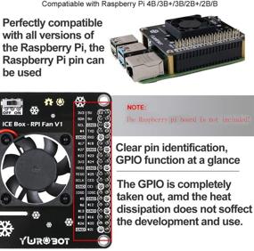 img 3 attached to Enhanced Cooling Fan and Heatsink Set for Raspberry Pi 4B, GPIO Expansion Board with LED for Raspberry Pi 4B/3B+/3B, DC5V 0.2A - MakerFocus