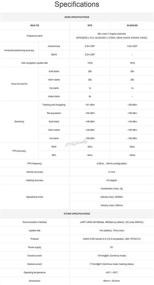 img 2 attached to Модуль Raspberry Pi GNSS HAT на базе MAX-7Q поддерживает системы позиционирования, включая GPS, GLONASS, QZSS и SBAS, обладает точным быстрым позиционированием с незначительным дрейфом @XYGStudy.