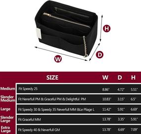 img 2 attached to 👜 Felt Bag Organizer with Dual Metal Zippers, Ideal for Speedy, Neverfull, Tote and More – Optimize Your Purse Storage