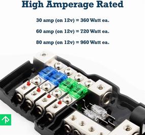 img 1 attached to 🚐 Orvac 0-4 GA 4 Circuit HD Fuse Power Distribution Block w/Ground Buss for Campers, Cars, Audio, Stereos - 30A, 60A, 80A (Red LED Indicator)