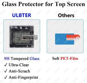 img 3 attached to D780 D750 ULBTER Anti Scrach Anti Fingerprint