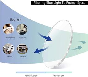 img 1 attached to 👓ZENOTTIC Круглые очки с фильтром от синего света для мужчин и женщин: Защитите свои глаза от вредного света.