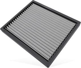 img 4 attached to 🚗 K&amp;N Premium Cabin Air Filter: High Performance, Washable, Clean Airflow for Select 2007-2019 Hyundai/Kia Models (i20 II, I30, Elantra, cee d, K3, Carens, Forte, Rondo) VF2037