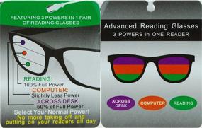 img 1 attached to Versatile Oval Horn Rim SA106 Multi Focal Progressive Reading Glasses