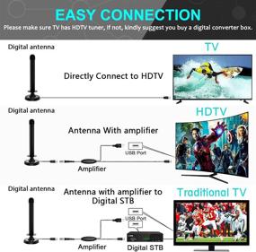 img 1 attached to 📡 Улучшенная приемная способность: Усиленная цифровая HDTV антенна с диапазоном 120 миль, усилителем сигнала и магнитным основанием - Поддерживает 4K 1080P HD локальные каналы для всех старых телевизоров - В комплекте 10-футовый коаксиальный кабель.