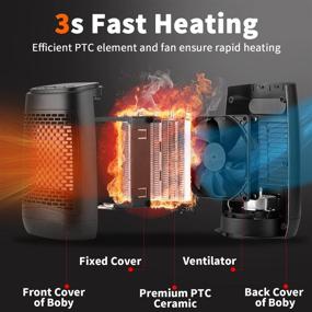 img 3 attached to 🔥 750W/1500W Portable Ceramic Space Heater with Adjustable Thermostat, Tip-Over and Overheat Protection - Ideal for Bedroom, Office Desk, and Indoor Use