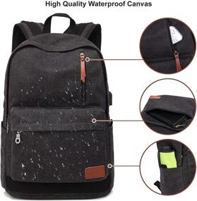 img 3 attached to 💦 Ultimate Waterproof Charging Anti-Theft Backpack: Your Perfect Rucksack Companion!