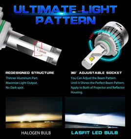 img 1 attached to 💡 LASFIT 9012 LED Bulbs | Ultra Bright 60W 6000LM 6000K Replacement Bulb | Adjustable 360 Degree Beam | Plug & Play (2PCS)