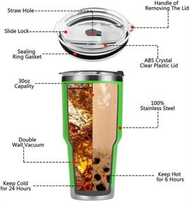 img 2 attached to Joyclub Tumbler Stainless Insulated Cleaning