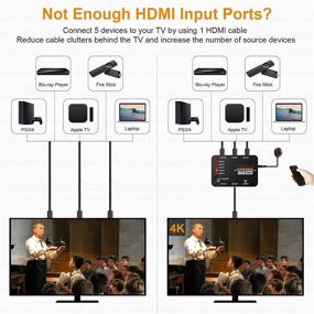img 3 attached to 🔌 Переключатель HDMI 4K, TESmart 5-портовый интеллектуальный переключатель HDMI 5x1 - поддерживает 4K, Full HD1080P, 3D с ИК-пультом дистанционного управления - идеально подходит для Xbox, PS4, HDTV, Blu-Ray, DVD, DVR Player - Черный - HD 4K 3D Совместимый 1080P.