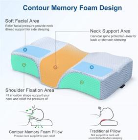 img 2 attached to Памятная подушка Adkwse - ортопедическая контурная подушка для снятия боли в шее, идеально подходит для тех, кто спит на боку, на спине и на животе, с съемным чехлом из микроволокна льна (синяя).