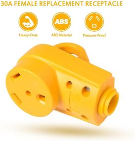 img 3 attached to MICTUNING 125V 30Amp Heavy Duty RV Female Replacement Receptacle Plug: Ergonomic Handle for Enhanced Convenience & Durability