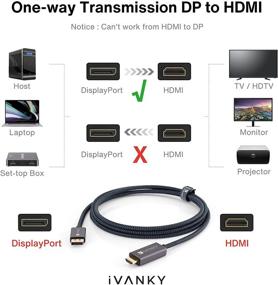 img 2 attached to Innovative iVANKY DisplayPort to HDMI Cable 6.6ft - Quality HD Conversion for Lenovo, HP, ASUS, Dell, Graphics Card and More!