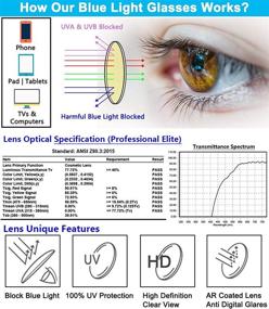 img 3 attached to 👓 CAXMAN Detachable Side Shields Blue Light Glasses: Optimal for Computer Gaming and Sleep