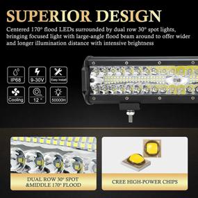 img 3 attached to 💡 BUNKER INDUST 12 Inch LED Light Pods: Powerful Triple Row Spot Flood Beam Lights for ATVs, UTVs, Trucks, and More!