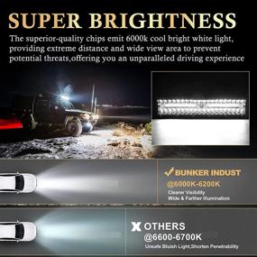 img 2 attached to 💡 BUNKER INDUST 12 Inch LED Light Pods: Powerful Triple Row Spot Flood Beam Lights for ATVs, UTVs, Trucks, and More!