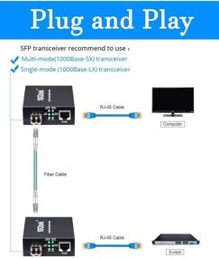 img 2 attached to Gigabit SFP to RJ45 Media Converter | 1000Base-SX/LX SFP 🔌 Slot to 10/100/1000Mbps RJ45 Port | Multi/Singlemode Transceiver Support | Full/Half Duplex