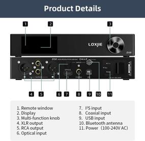 img 4 attached to 🎧 Звуковой ЦАП LOXJIE D50 с декодированием MQA, чипом AK4499EQ, Hi-Res APT-X Bluetooth 5.0, XMOS, DSD512, PCM 32 бит/768 кГц. Вход USB, оптическое волокно и коаксиальный кабель. В комплекте пульт ДУ.