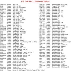 img 1 attached to 🔧 Инструмент для снятия сцеплений Polaris OEM от 2870506 - Простое удаление и установка сцеплений для всех моделей с 1985 по 2016