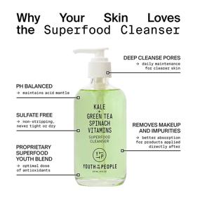 img 1 attached to Youth People Kale Superfood Cleanser