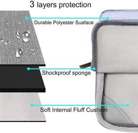 img 1 attached to MOSISO Чехол для MacBook Air 13 дюймов 2020-2018 года: Водная мраморная жесткая оболочка с чехлом для ноутбука, пленкой для клавиатуры, затычкой для веб-камеры и защитной пленкой для экрана, синий