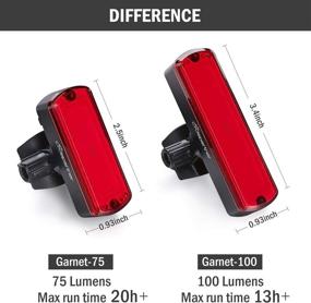 img 3 attached to 🚲 CYCLEPARTNER Garnet-75/100 Lumens: High-Visibility Bike Tail Light for Ultimate Safety – Durable, Long-Lasting, Universal Mount, IP65 Waterproof Rear Bicycle Light