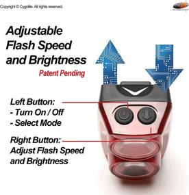 img 2 attached to Cygolite Hypershot 350 Lumen Bike Tail Light with 7 Night and Daytime Modes, User Adjustable Flash Speeds, Compact and Durable Design, IP64 Water Resistance, Secured Hard Mount, USB Rechargeable, Ideal for Busy Streets