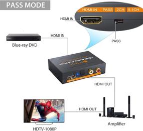 img 2 attached to 🔌 Neoteck HDMI аудио экстрактор 1080P - HDMI к HDMI + оптический TOSLINK SPDIF + аналоговый RCA L/R стерео аудио видео сплиттер адаптер конвертер для Blu-ray DVD плеер, Sky HD Box, PS3, PS4