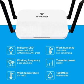 img 2 attached to 🔥 Wiflyer AC1200Mbps Dual Band WiFi Router with High-Speed Performance for Home, Streaming, and Gaming, Gigabit Ethernet Ports, 4×5Dbi High Gain Antenna, USB2.0 Port, TF Card Slot