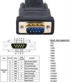 img 1 attached to Адаптер DTECH для серийного кабеля к USB с разъемом DB9 Male RS232 - совместим с Windows 10 8 7 Mac (6 футов, PL2303)