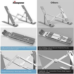 img 1 attached to 🖥️ Регулируемая портативная подставка для ноутбука KOOPAO: складная, удобная для путешествий, эргономичная алюминиевая подставка для охлаждения для MacBook Air Pro Dell HP Lenovo (9-17 дюймов)