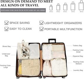 img 3 attached to Optimizing Space with 🚀 Lightweight Toiletry Organizers & Accessories