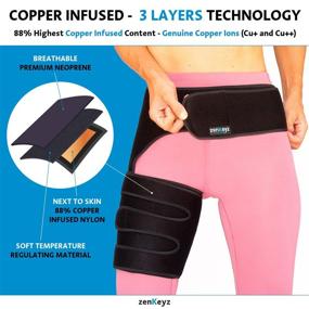 img 2 attached to 🤕 Copper Compression Hip Brace - Sciatica Groin Wrap for Pain Relief & Thigh Compression Sleeve - Support for Hip Flexor Arthritis & Pulled Muscles - Sciatica Nerve Brace Injury - Men and Women (Right Leg)