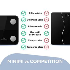 img 1 attached to Noerden Minimi: Smart Body Scale with Step-On Technology and 9 Biometrics Analysis in Sleek Black