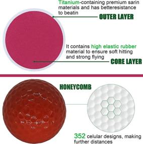 img 2 attached to Standard Distance 2 Piece Urethane Practice