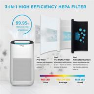 🌬️ one products neo smart air purifier: portable 2-in-1 uv & 3-phase hepa air purifier for home, office, large room - kills 99.99% germs, bacteria, allergens, pollen, smoke, dust, pet dander (osap01) logo
