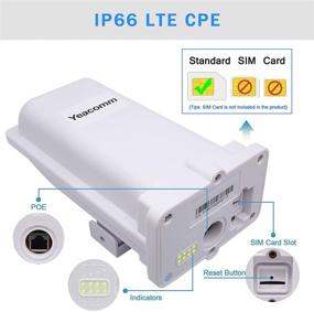 img 3 attached to 📶 Yeacomm Outdoor 4G CPE Router with SIM Card Slot, AT&T Compatible, 150Mbps CAT4, POE Adapter, No WiFi, Not for Verizon