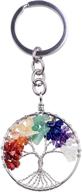 🌳 joya gift tree of life keychain: exquisite handmade diy pendant necklace with natural crystal stone charm logo