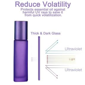 img 2 attached to Essential JamHooDirect Refillable Colorful Aromatherapy