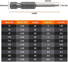 img 1 attached to 🔧 VAKOGAL 10PCS Torx Head Screwdriver Bit Set - S2 Steel Magnetic Security Tamper Proof Star 6 Point Screw Driver Kit Tools, 1/4 Inch Hex Shank T7-T40